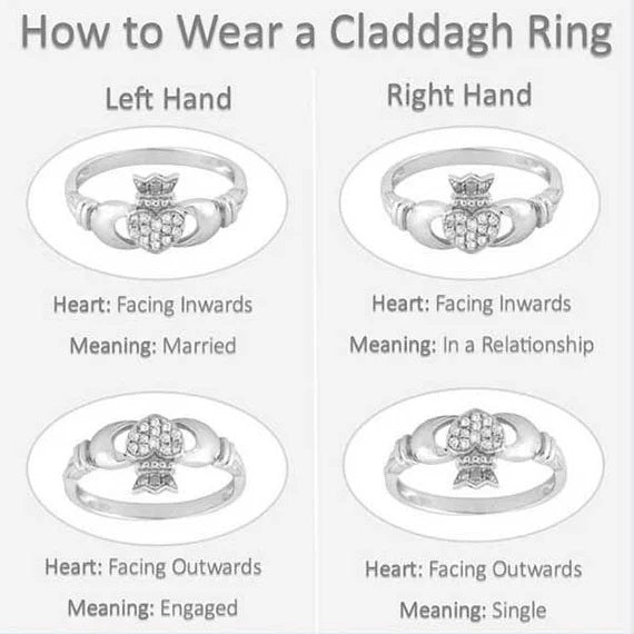 Symbols of Ireland - The Claddagh symbol - The Celtic Gift Store